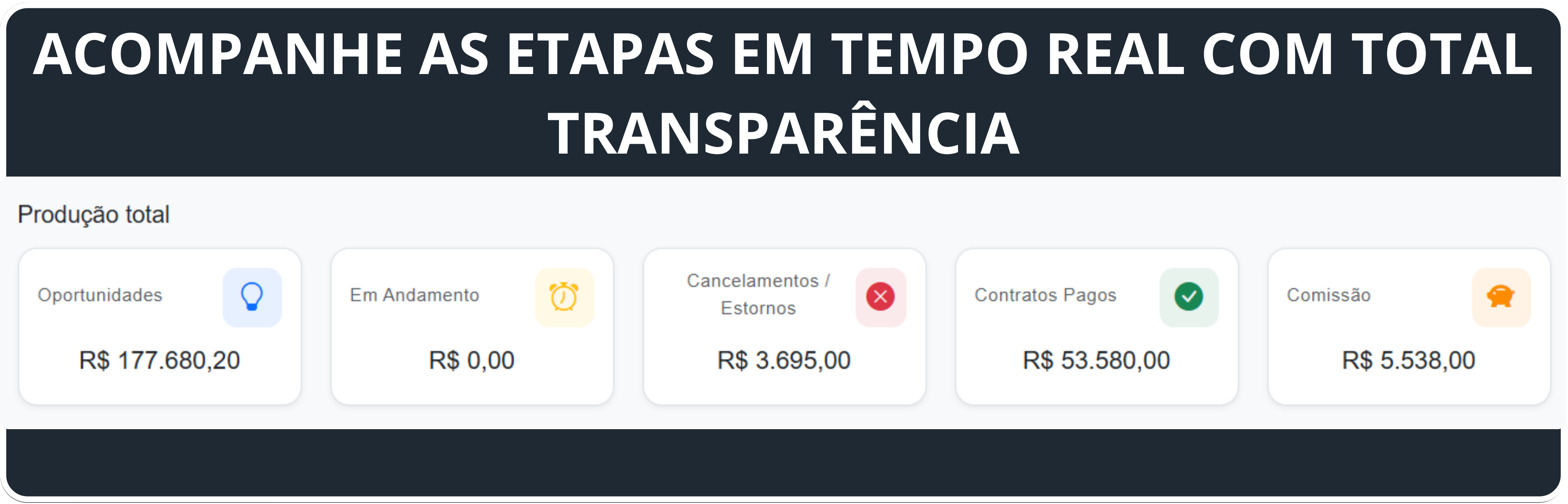 acompanhe as propostas